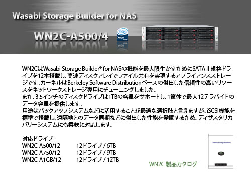 wasabi-nas