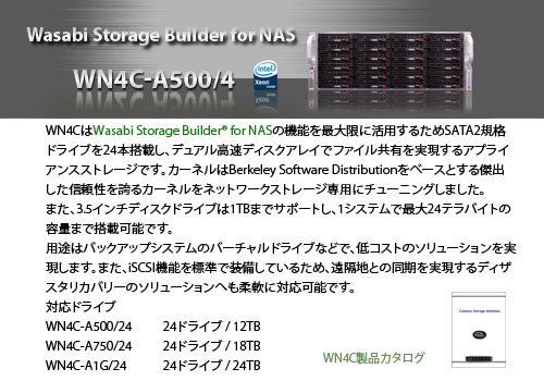 wasabi-nas